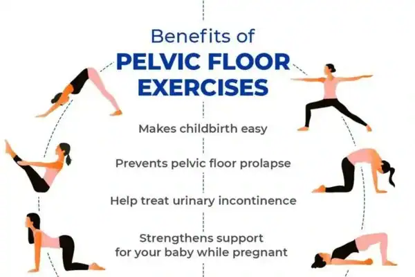 Pelvic Floor Exercises with faecal incontinence Hampton Court