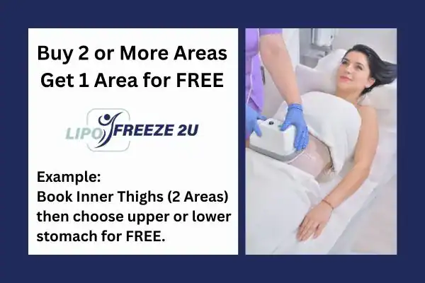 fat freezing prices Hampton Court